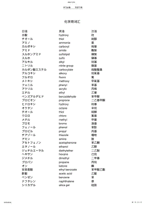 2022年化学用词汇中日对照表 .pdf