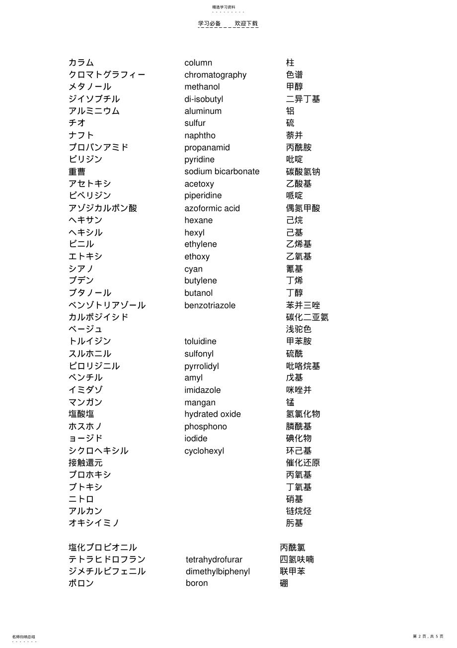 2022年化学用词汇中日对照表 .pdf_第2页