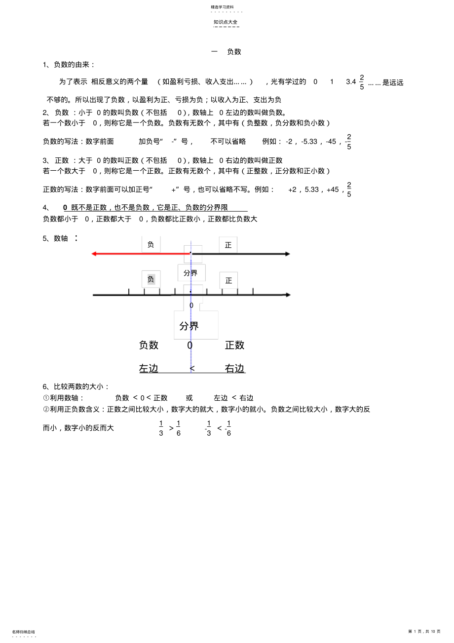 2022年经典新人教版六年级下册数学知识点 .pdf_第1页