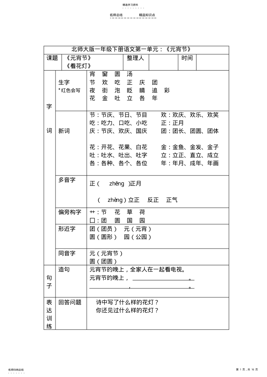 2022年北师大版小学一年级下册语文知识点汇总 .pdf_第1页