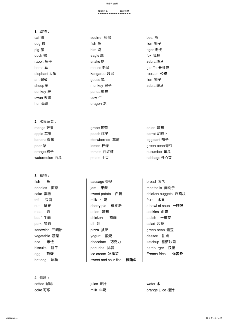 2022年小学英语单词分类+语法时态汇总 .pdf_第1页