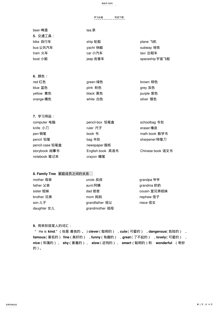 2022年小学英语单词分类+语法时态汇总 .pdf_第2页