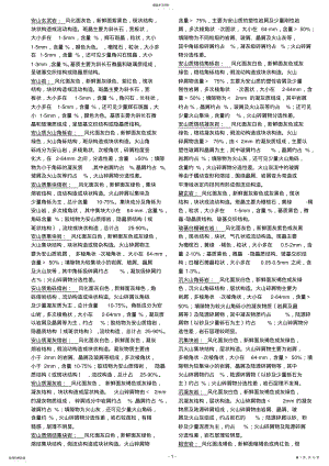 2022年野外地质工作岩石描述大全 .pdf