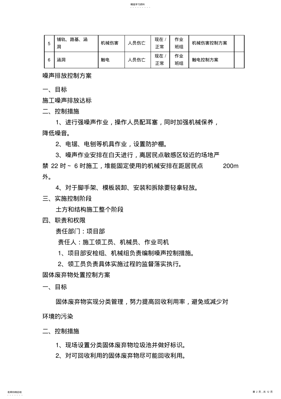 2022年重大环境因素清单_共12页 .pdf_第2页