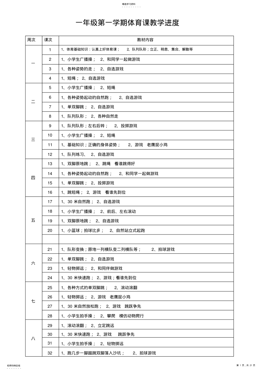 2022年小学体育课教学进度 .pdf_第1页