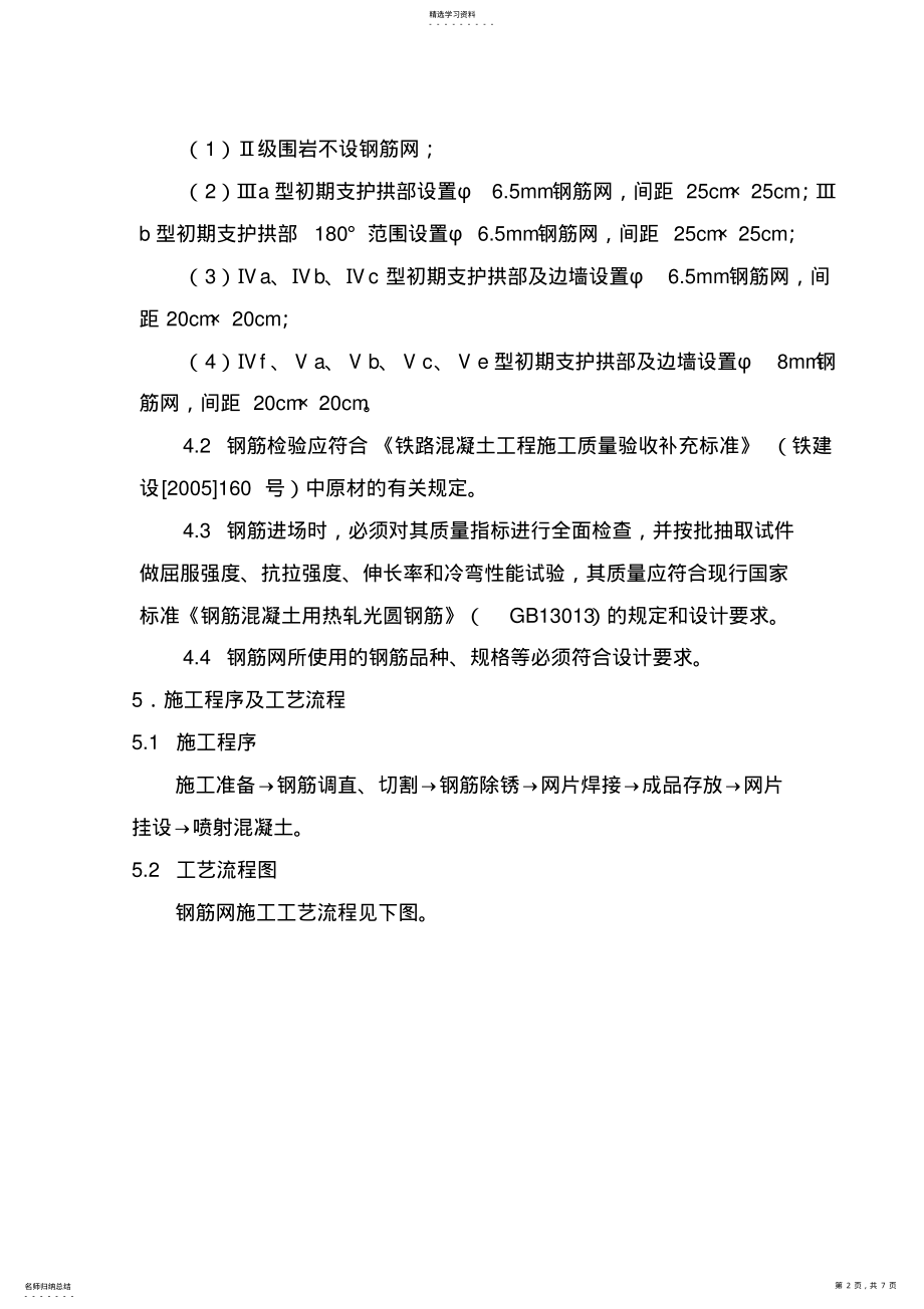 2022年钢筋网片施工作业指导书 .pdf_第2页