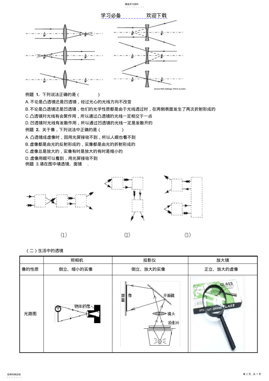 2022年初二物理单元知识点整理-透镜及其应用 .pdf_第2页