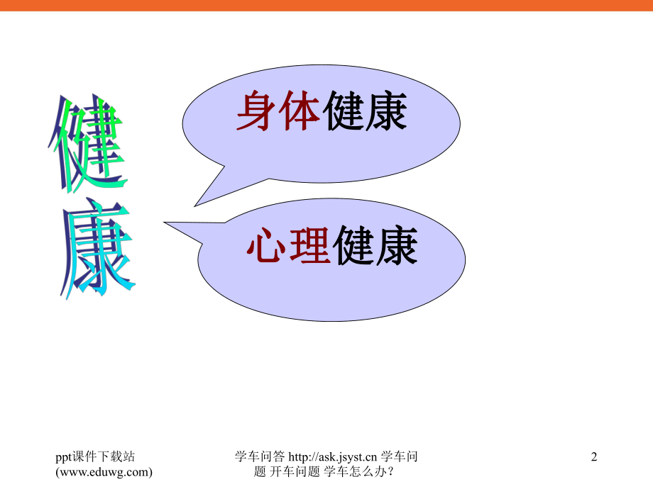 小学生《健康从习惯来》健康教育主题班会PPT课件.ppt_第2页