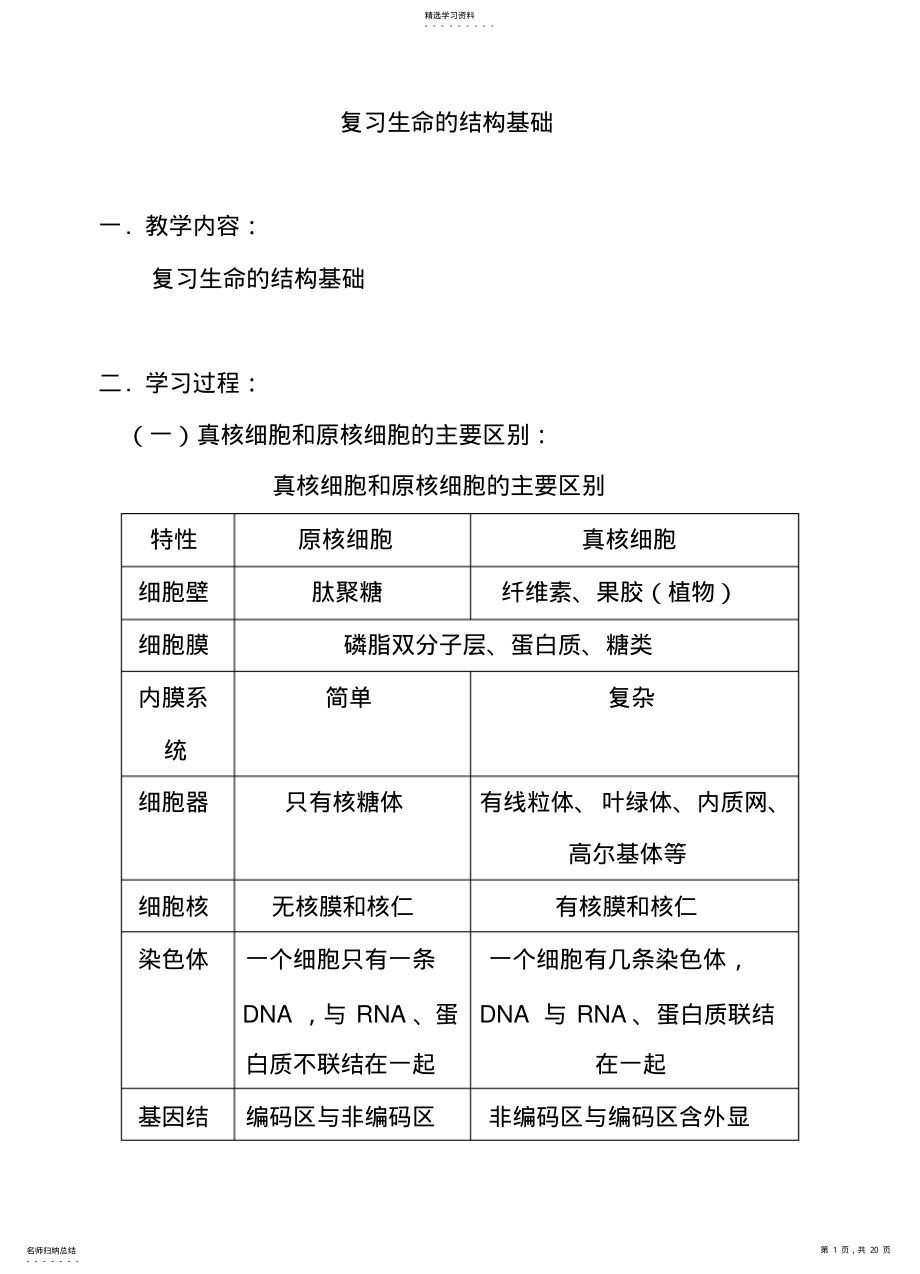 2022年细胞的结构知识点 .pdf_第1页