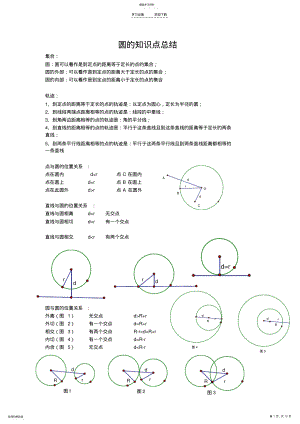 2022年圆的知识点总结大全 .pdf