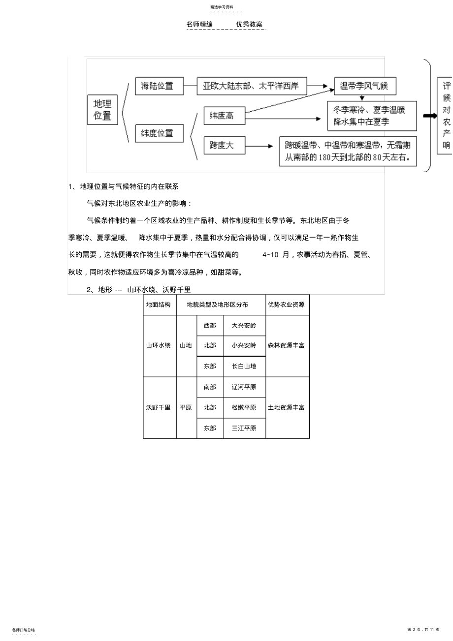 2022年区域农业的发展以东北为例教学设计 .pdf_第2页