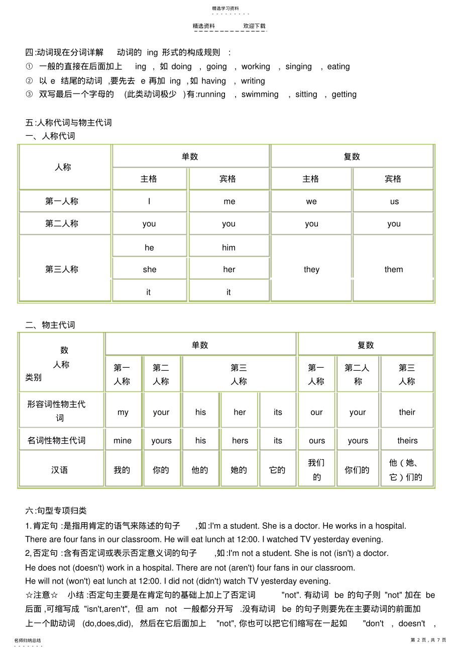 2022年冀教版小学六年级英语总复习资料 .pdf_第2页