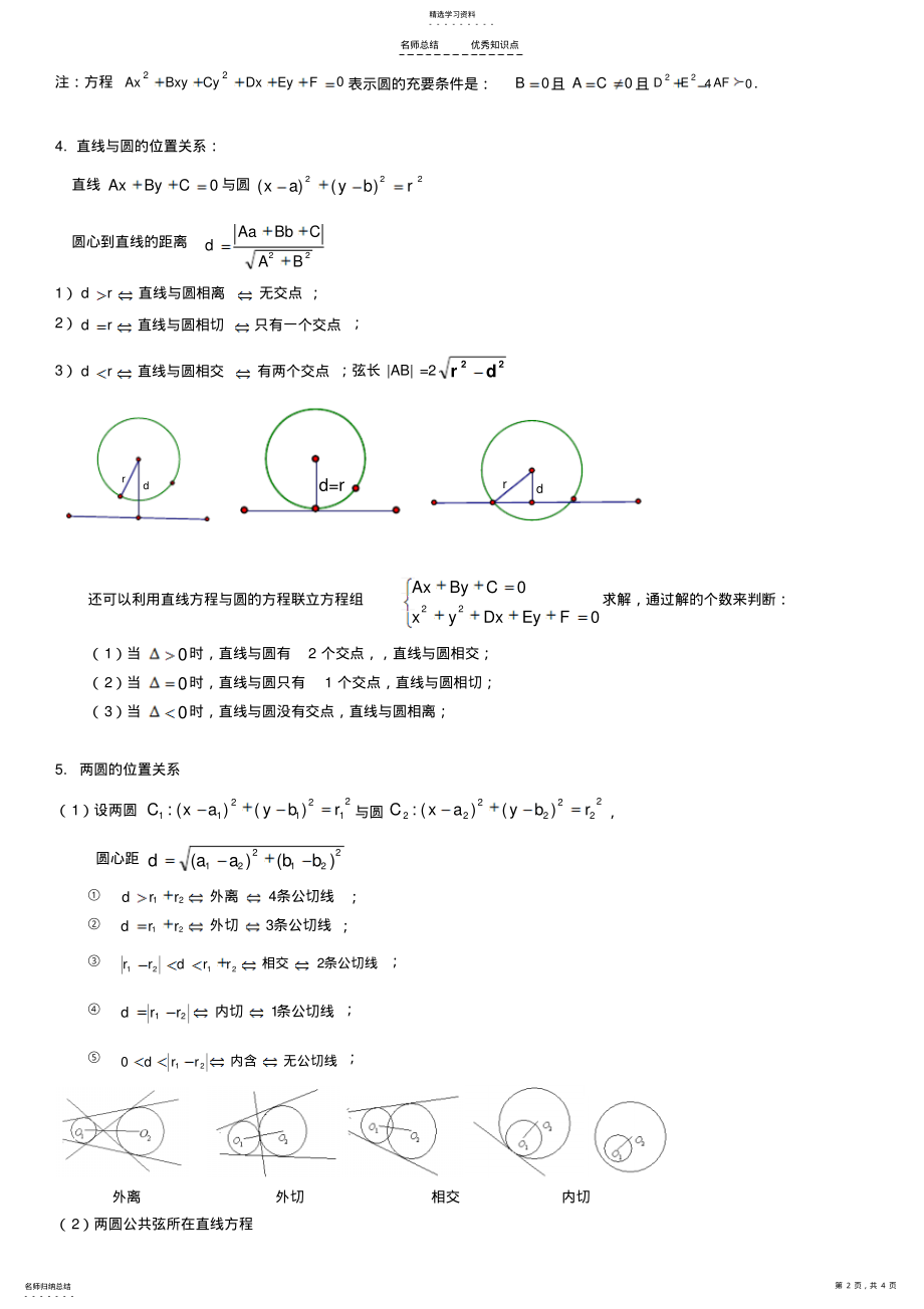 2022年圆与方程知识点总结 .pdf_第2页