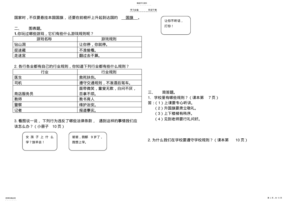 2022年四年级上册品德知识点总结 .pdf_第2页