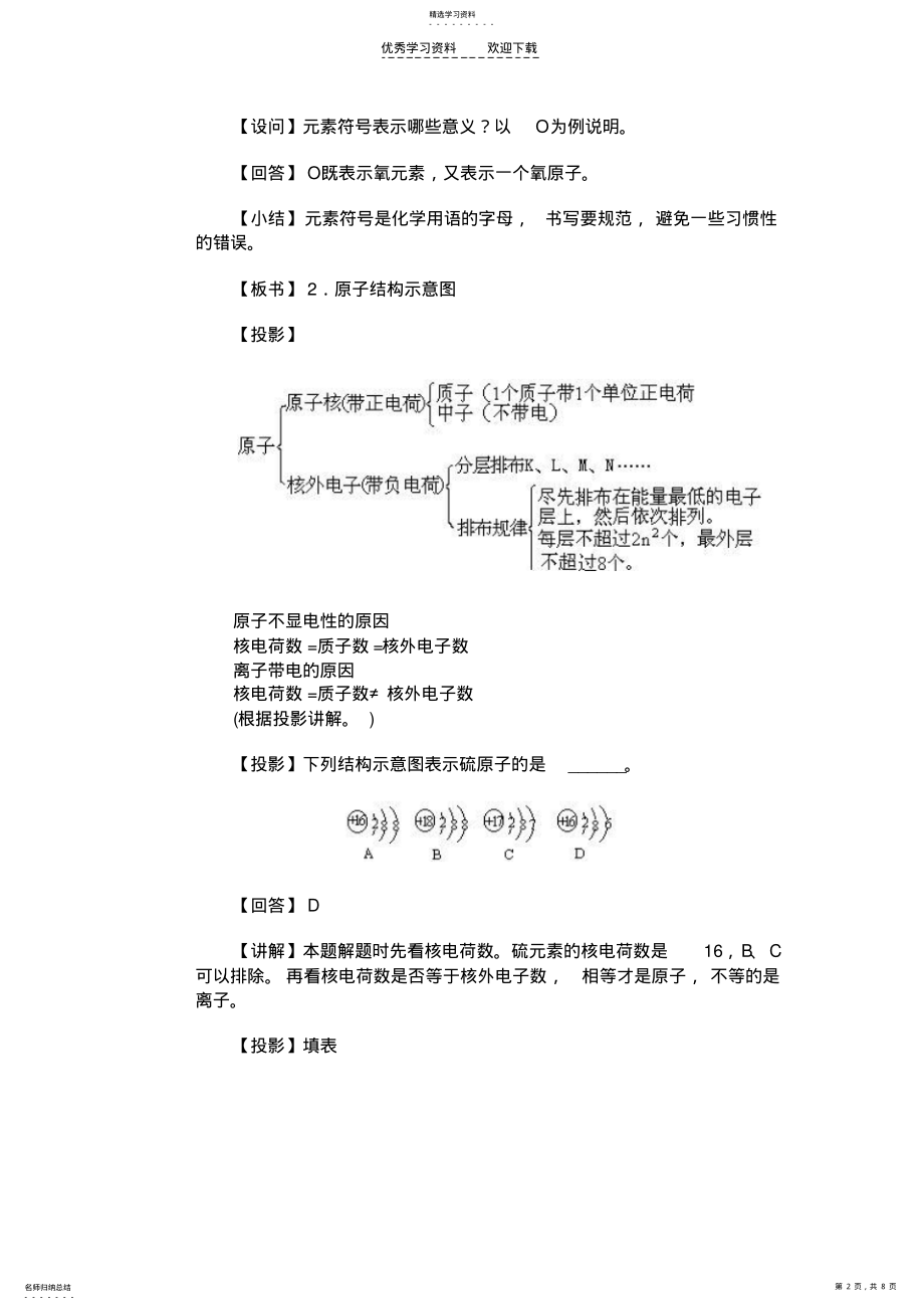 2022年初中化学用语复习 .pdf_第2页