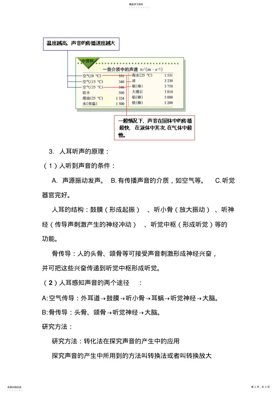 2022年初二物理第一章声现象知识点梳理 .pdf_第2页