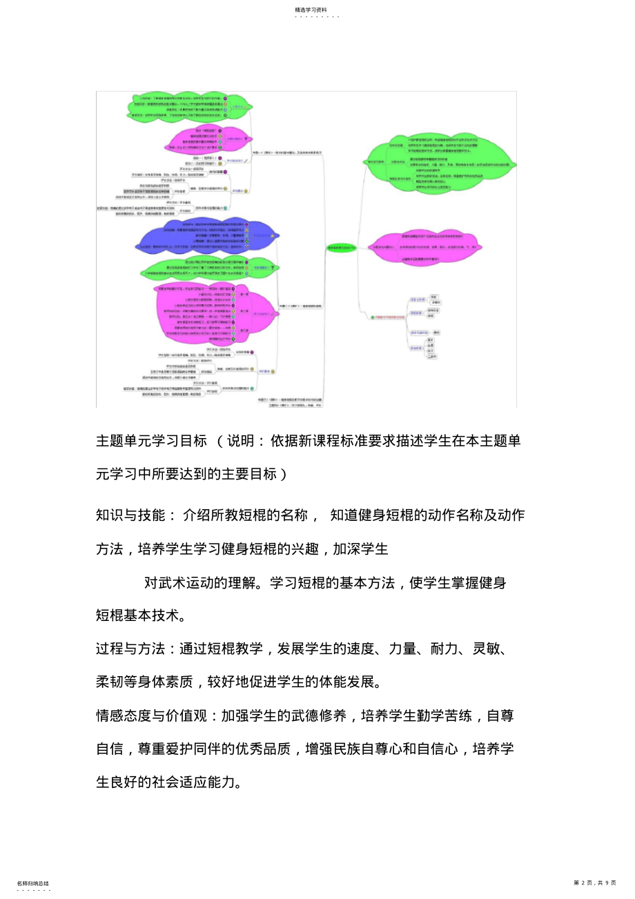 2022年初中体育《武术健身短棍》单元教学设计以及思维导图 2.pdf_第2页