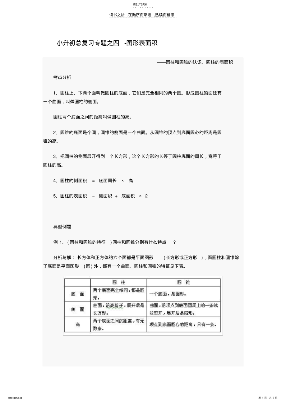 2022年小升初数学总复习专题之四图形表面积 .pdf_第1页