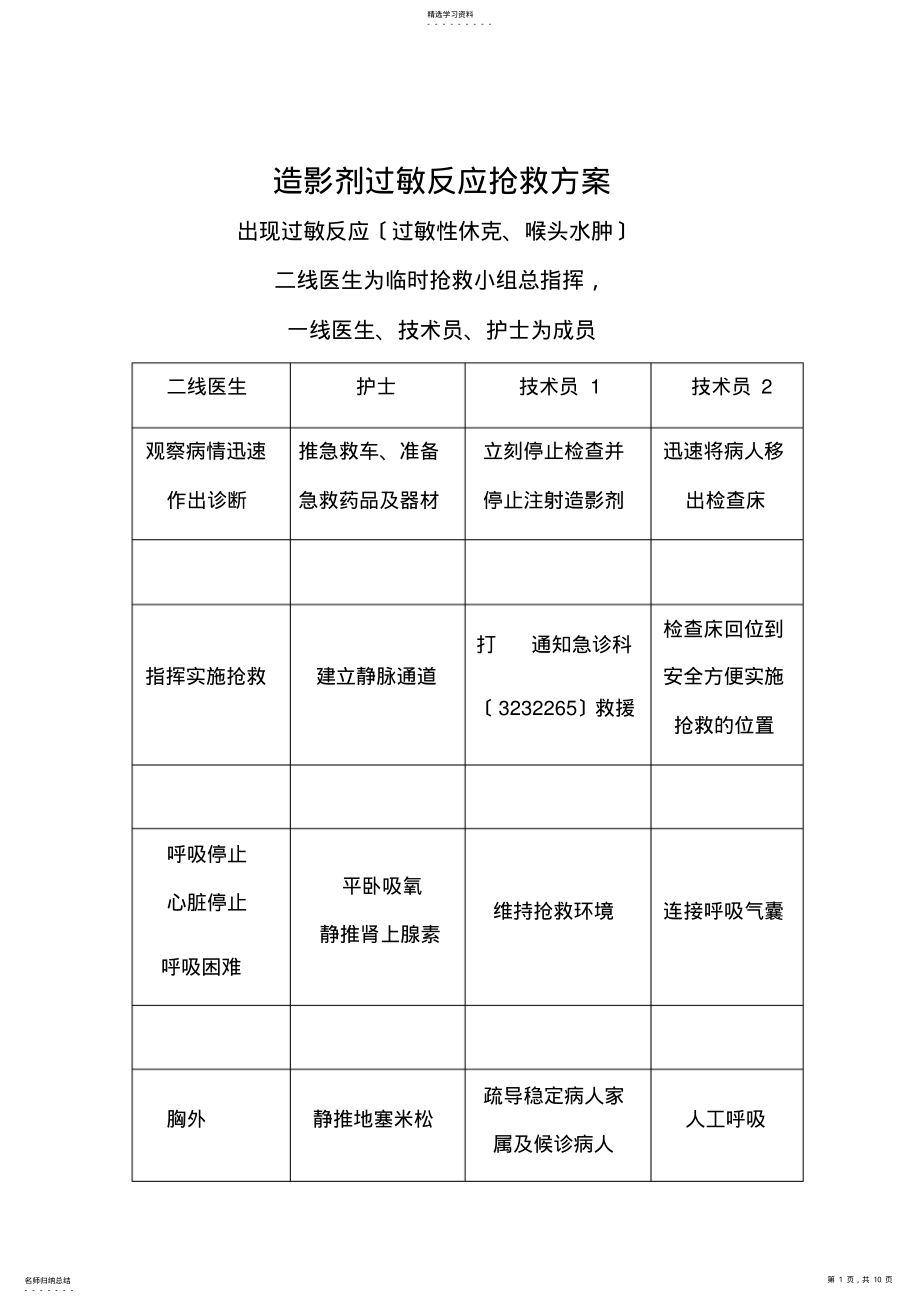 2022年造影剂过敏反应抢救方案 .pdf_第1页