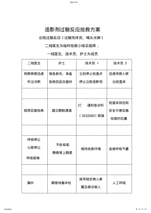 2022年造影剂过敏反应抢救方案 .pdf