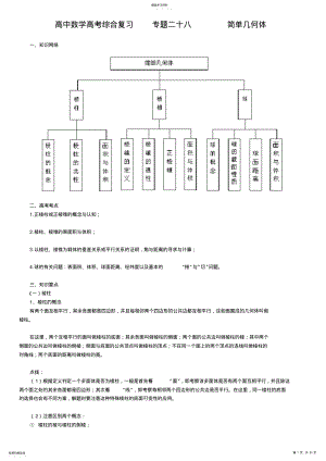 2022年北京四中---高中数学高考综合复习专题二十八简单几何体 .pdf