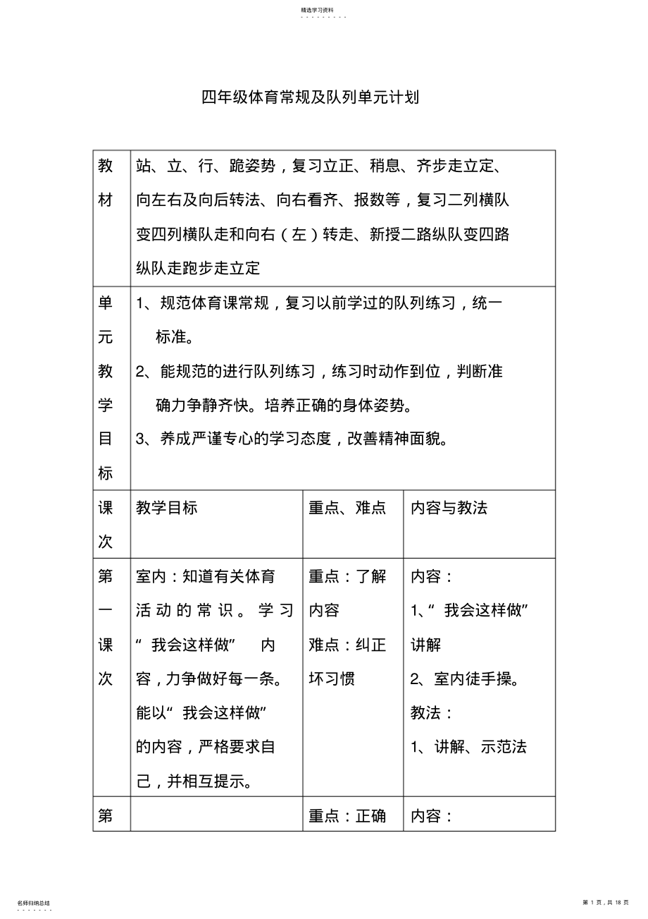 2022年小学四年级体育与健康单元教学计划 .pdf_第1页