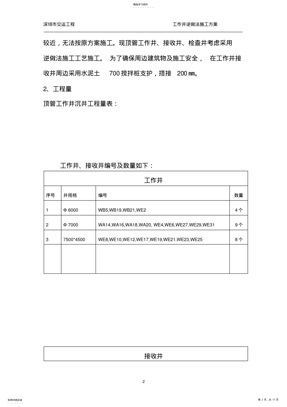 2022年顶管工作井施工方案11 .pdf_第2页