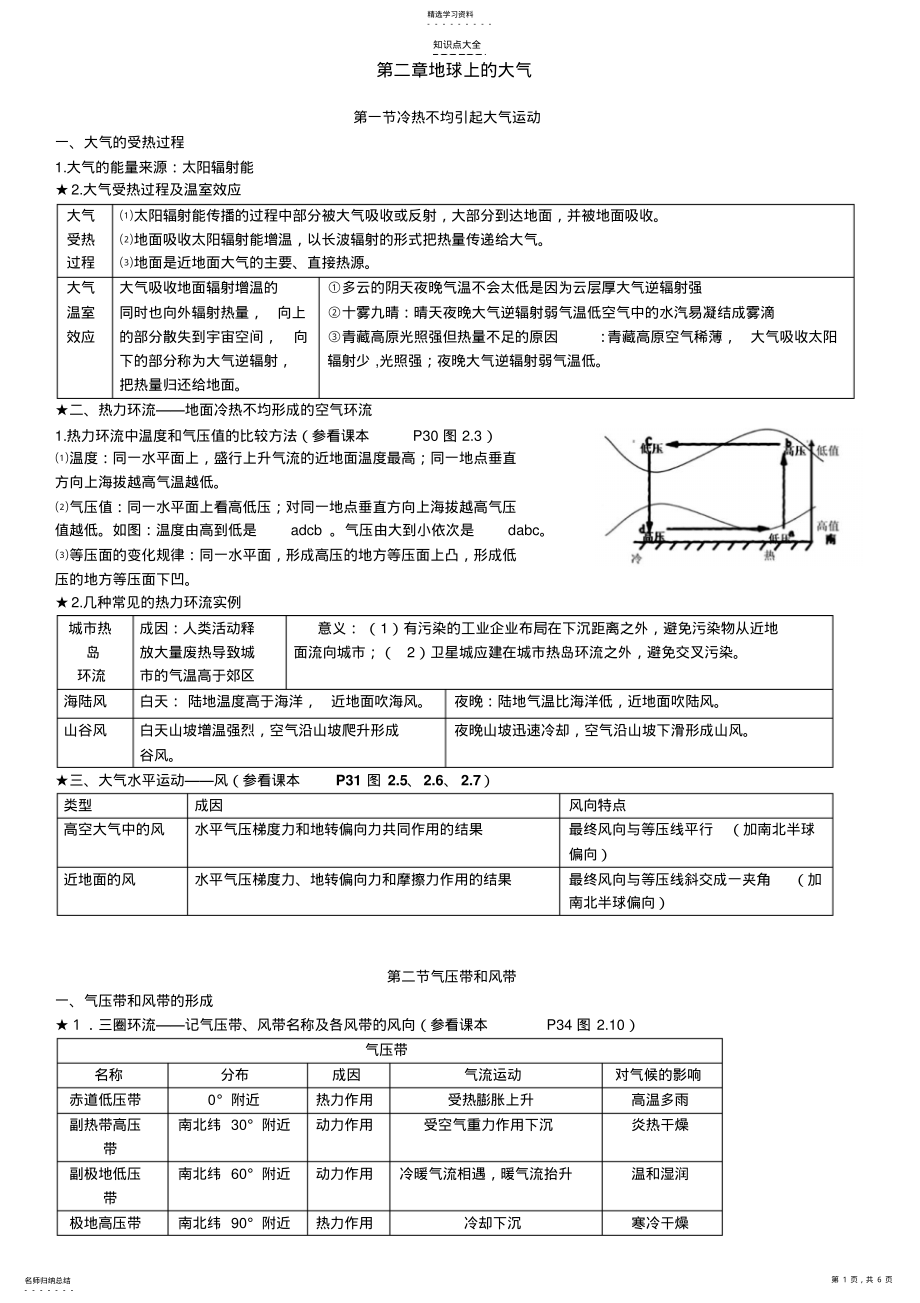 2022年高一上册地理第23章知识点总结 .pdf_第1页