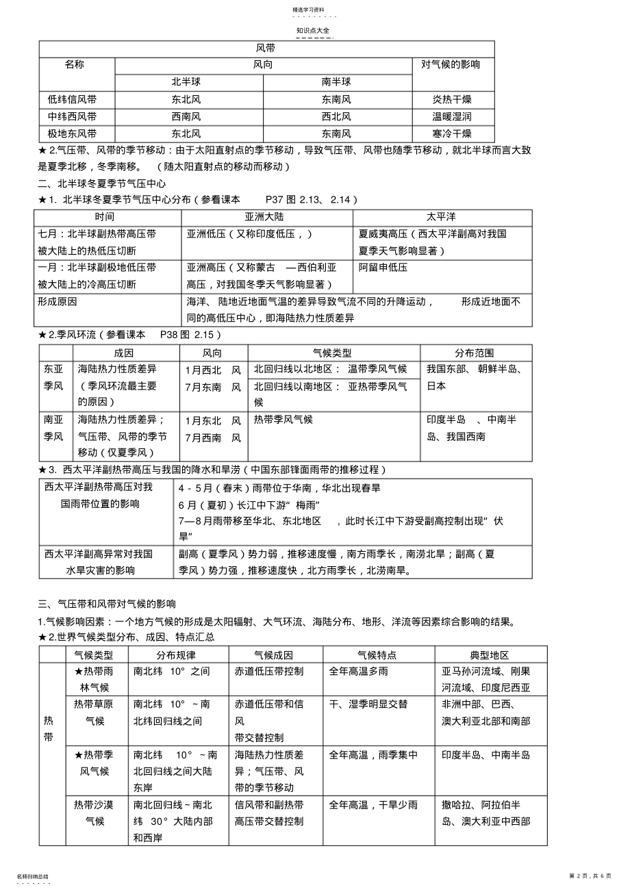 2022年高一上册地理第23章知识点总结 .pdf_第2页