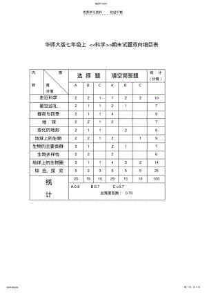 2022年分享华师大版七年级上科学期末试卷 .pdf