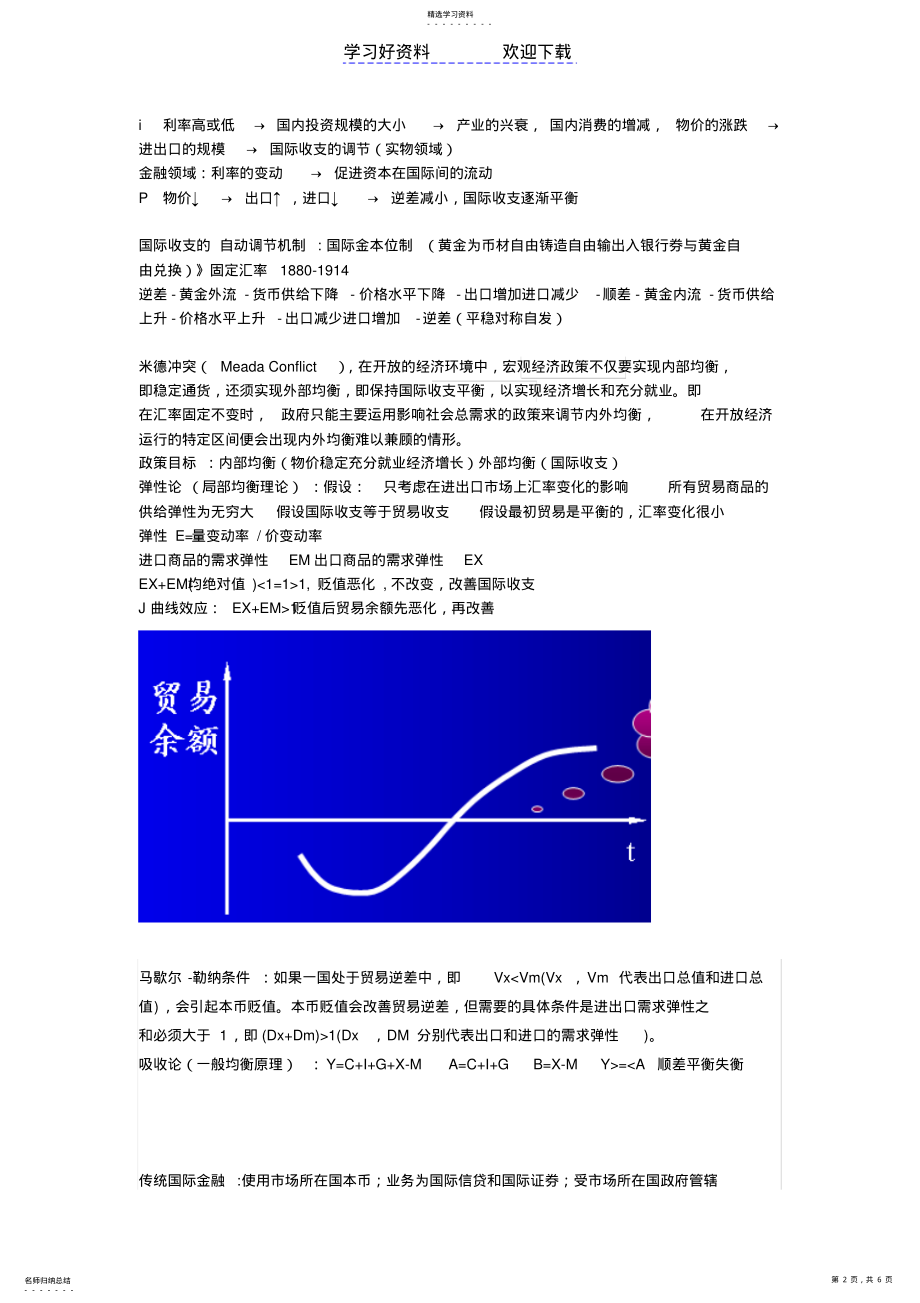 2022年国际金融考试知识点 .pdf_第2页