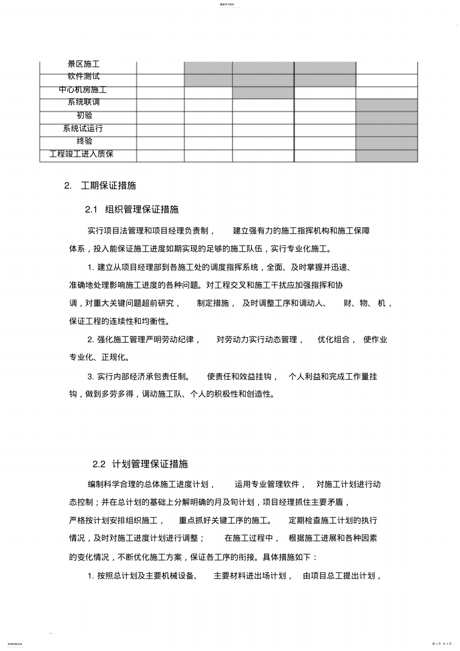 2022年项目计划进度表及保障措施 .pdf_第2页