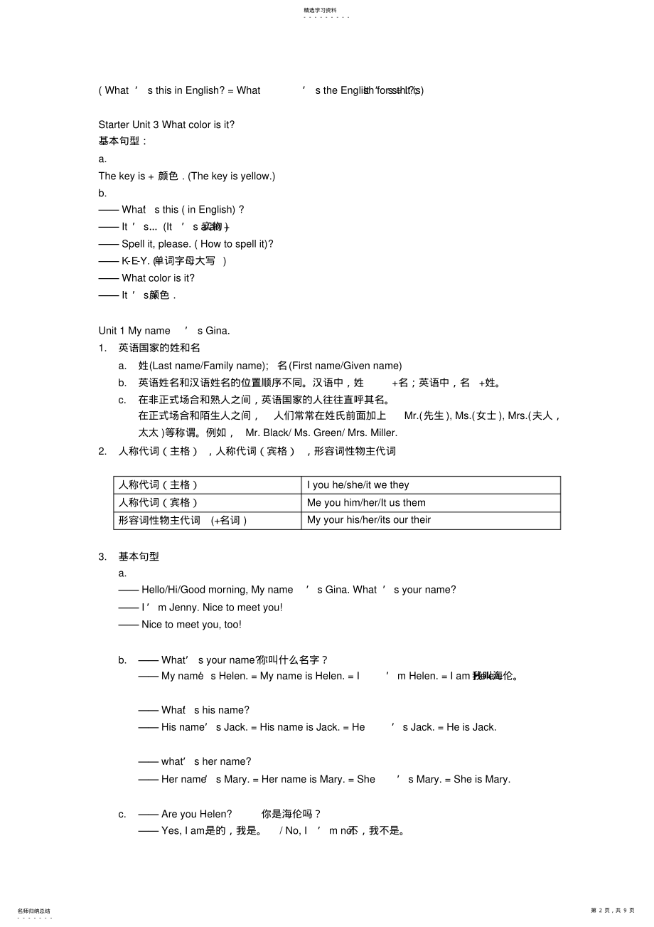 2022年初一上册英语知识点大全 2.pdf_第2页