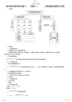 2022年北京四中-高中数学高考综合复习专题十二三角函数的图象与性质 .pdf