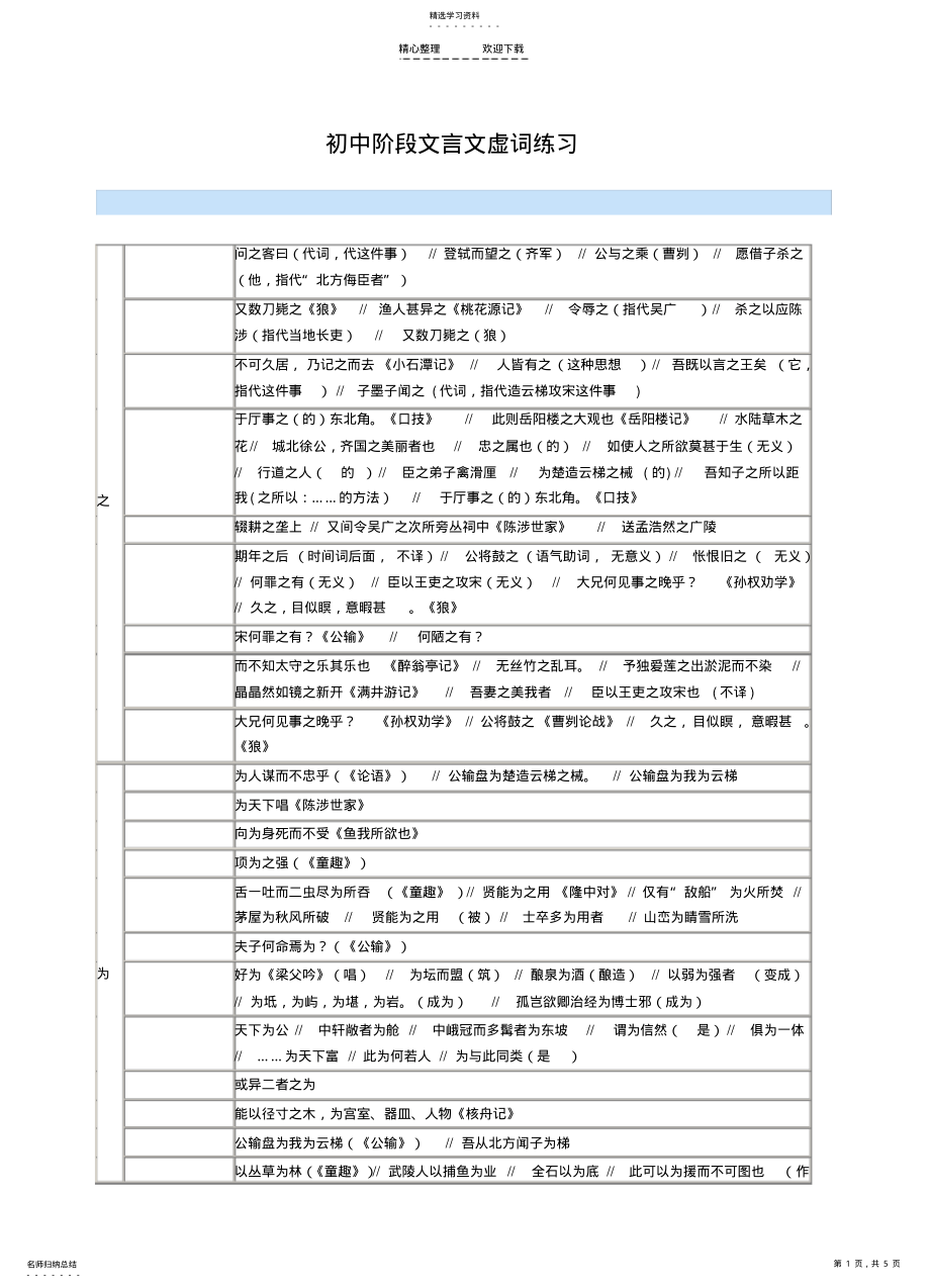 2022年初中阶段文言文虚词练习 .pdf_第1页