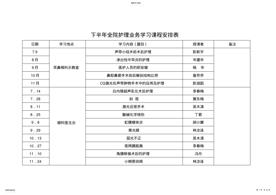 2022年耳鼻喉科下半护理业务学习课程安排表 .pdf_第1页