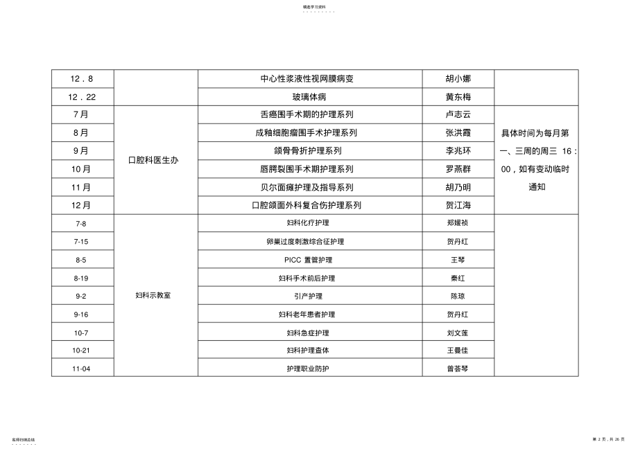 2022年耳鼻喉科下半护理业务学习课程安排表 .pdf_第2页