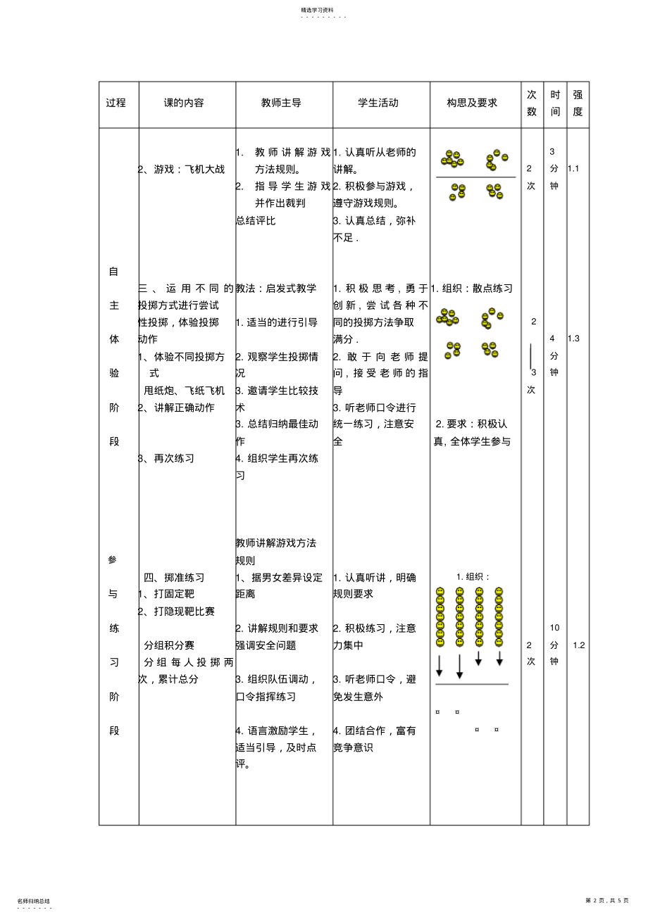 2022年小学体育课《趣味投掷》教案2 .pdf_第2页