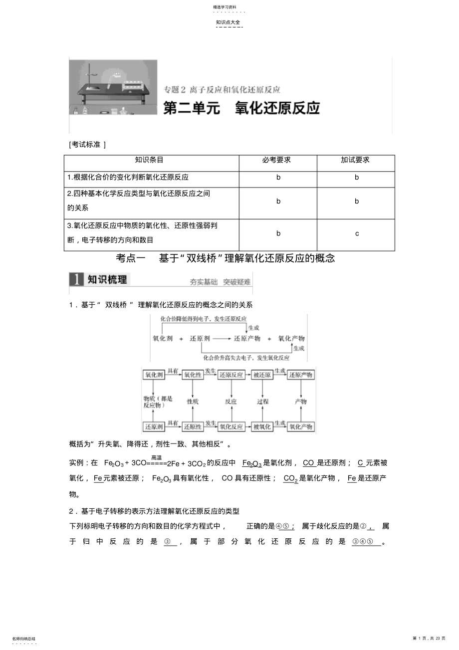 2022年化学高考总复习专题2第二单元知识点经典例题 .pdf_第1页