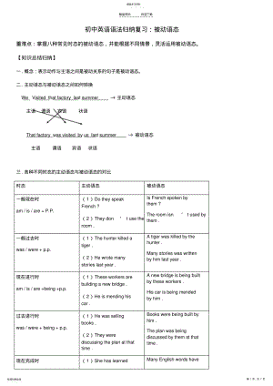 2022年初中英语语法归纳：被动语态 .pdf