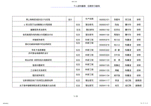 2022年网上购物系统与实现 .pdf