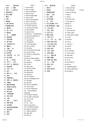 2022年完整word版,人教版八下英语词组和固定搭配归纳 .pdf