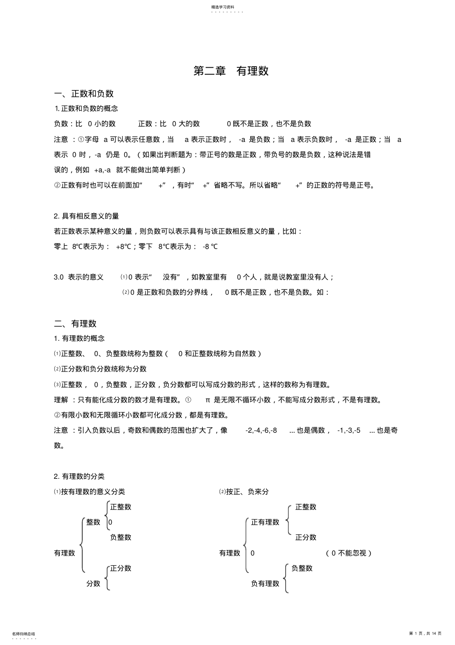 2022年苏教版七年级上数学知识点复习归纳 .pdf_第1页