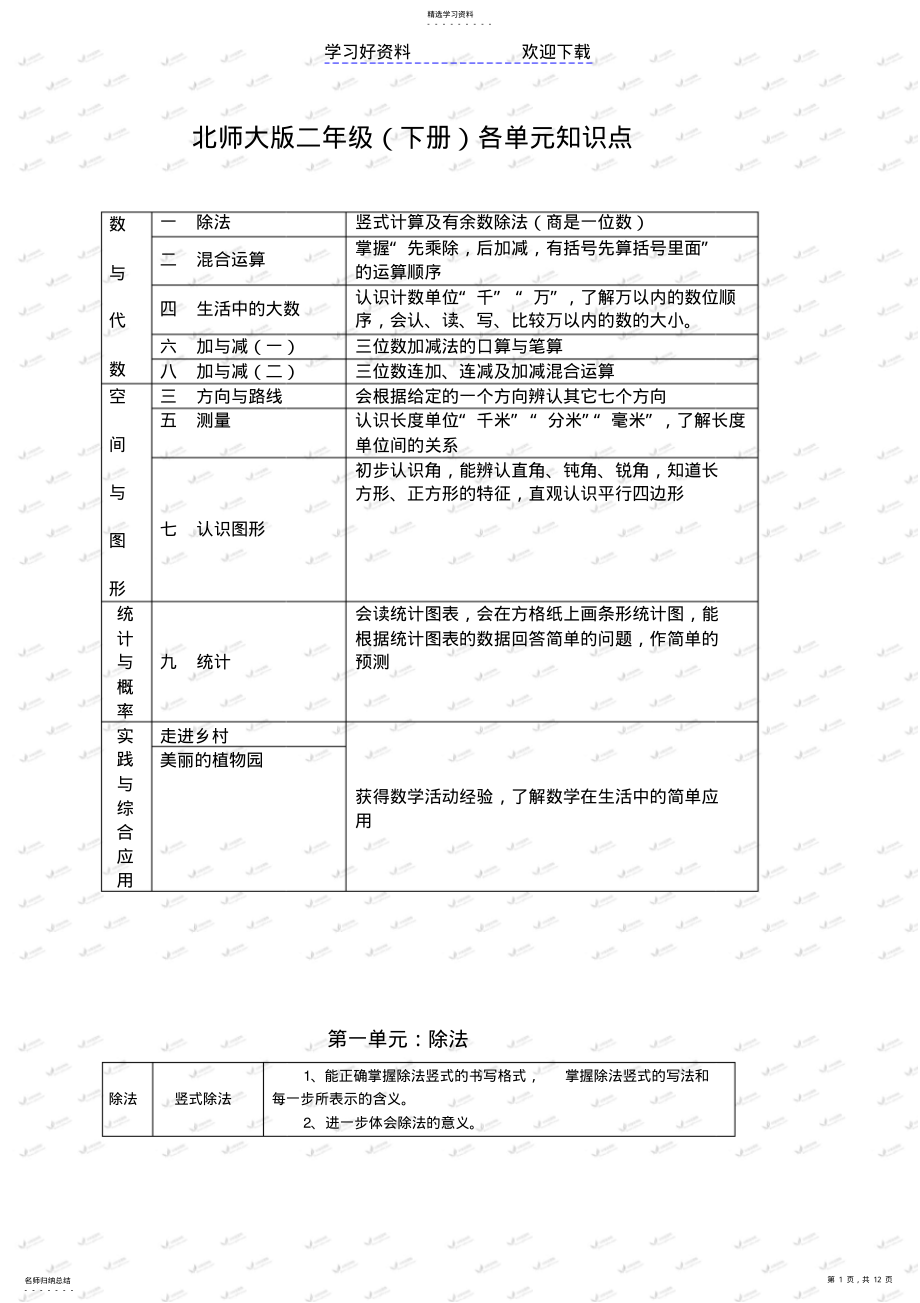 2022年北师大版二年级各单元知识点 .pdf_第1页