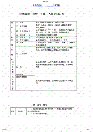 2022年北师大版二年级各单元知识点 .pdf