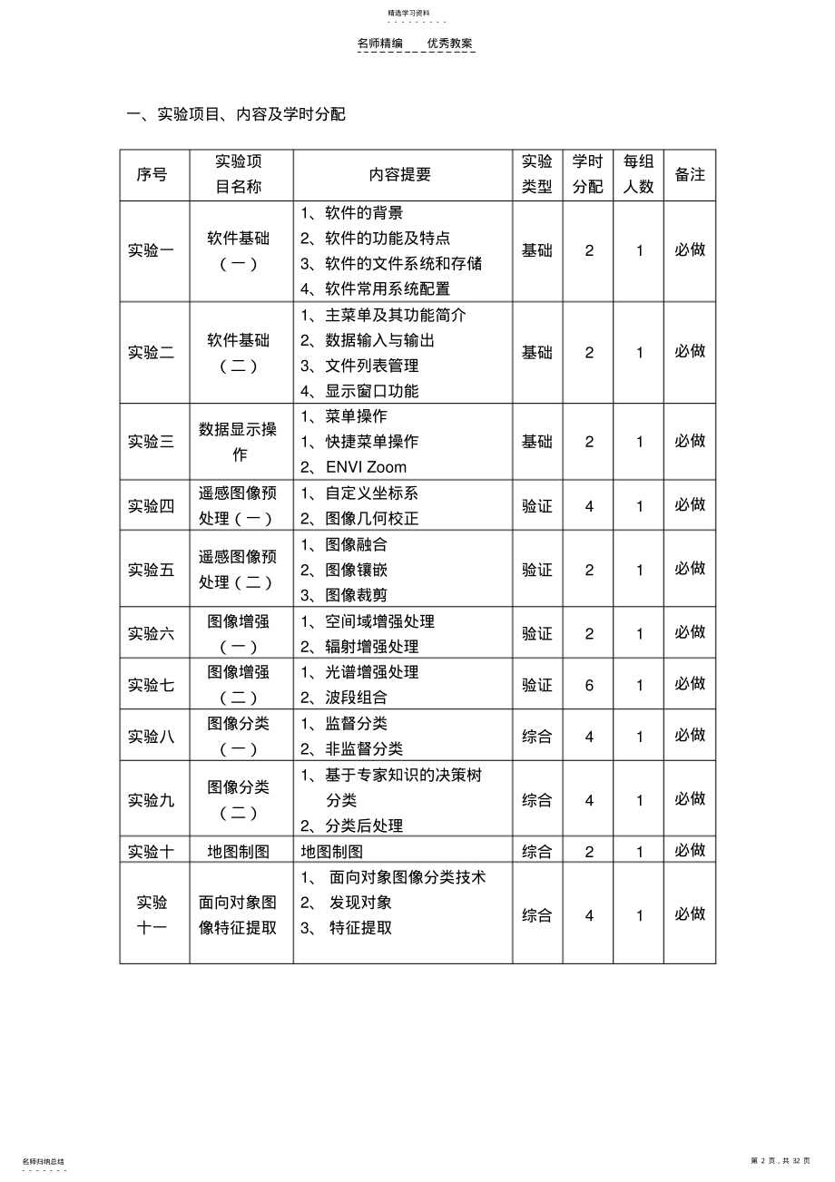 2022年遥感数字图像处理实验课教案模板 .pdf_第2页