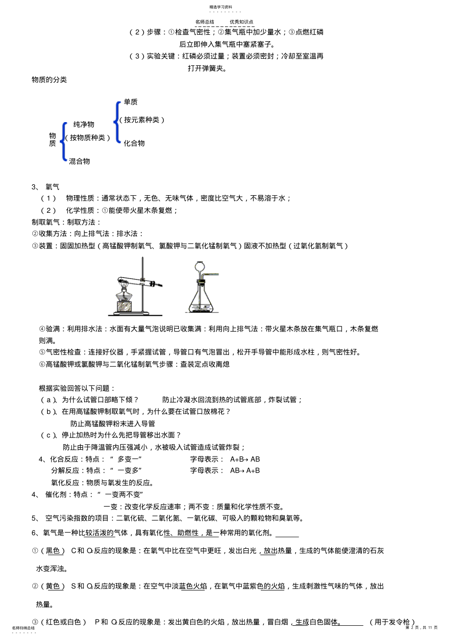 2022年初三化学上册知识点总结 .pdf_第2页