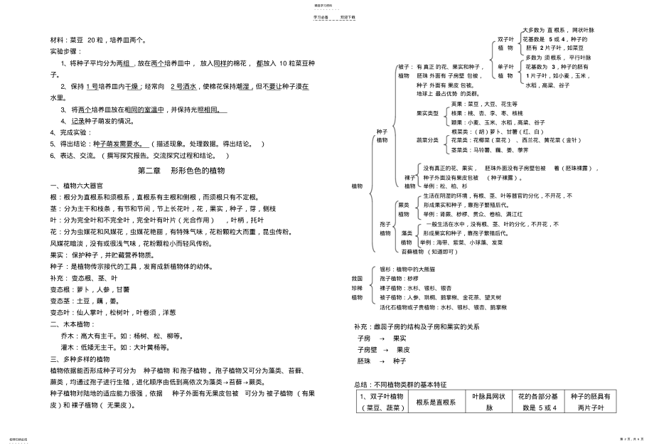 2022年冀教版生物七年级上知识点 .pdf_第2页