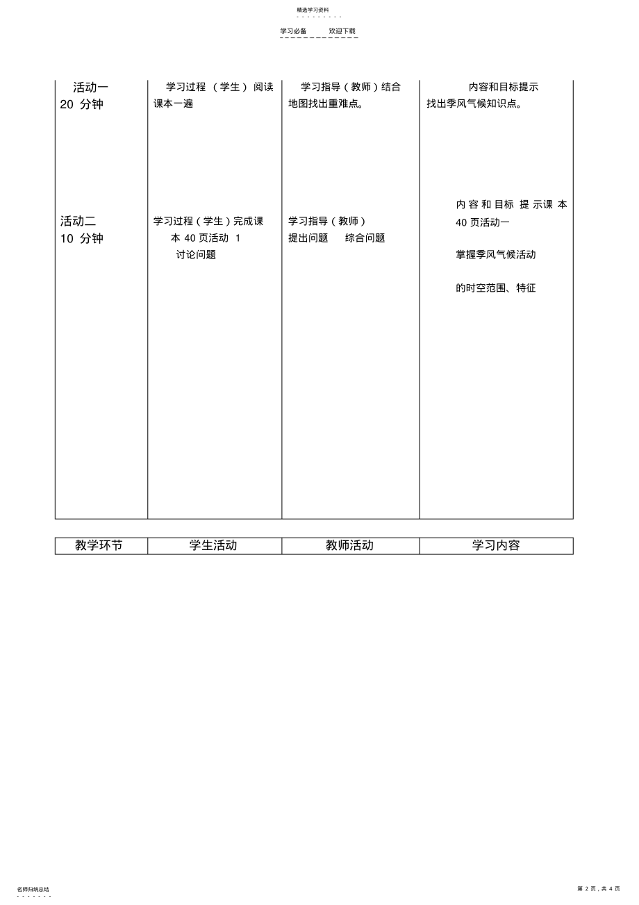 2022年参与式课堂教学设计 .pdf_第2页