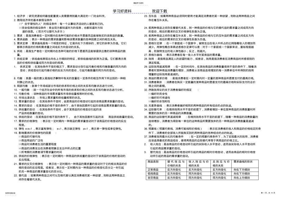 2022年西方经济学名词解释汇总 .pdf_第1页